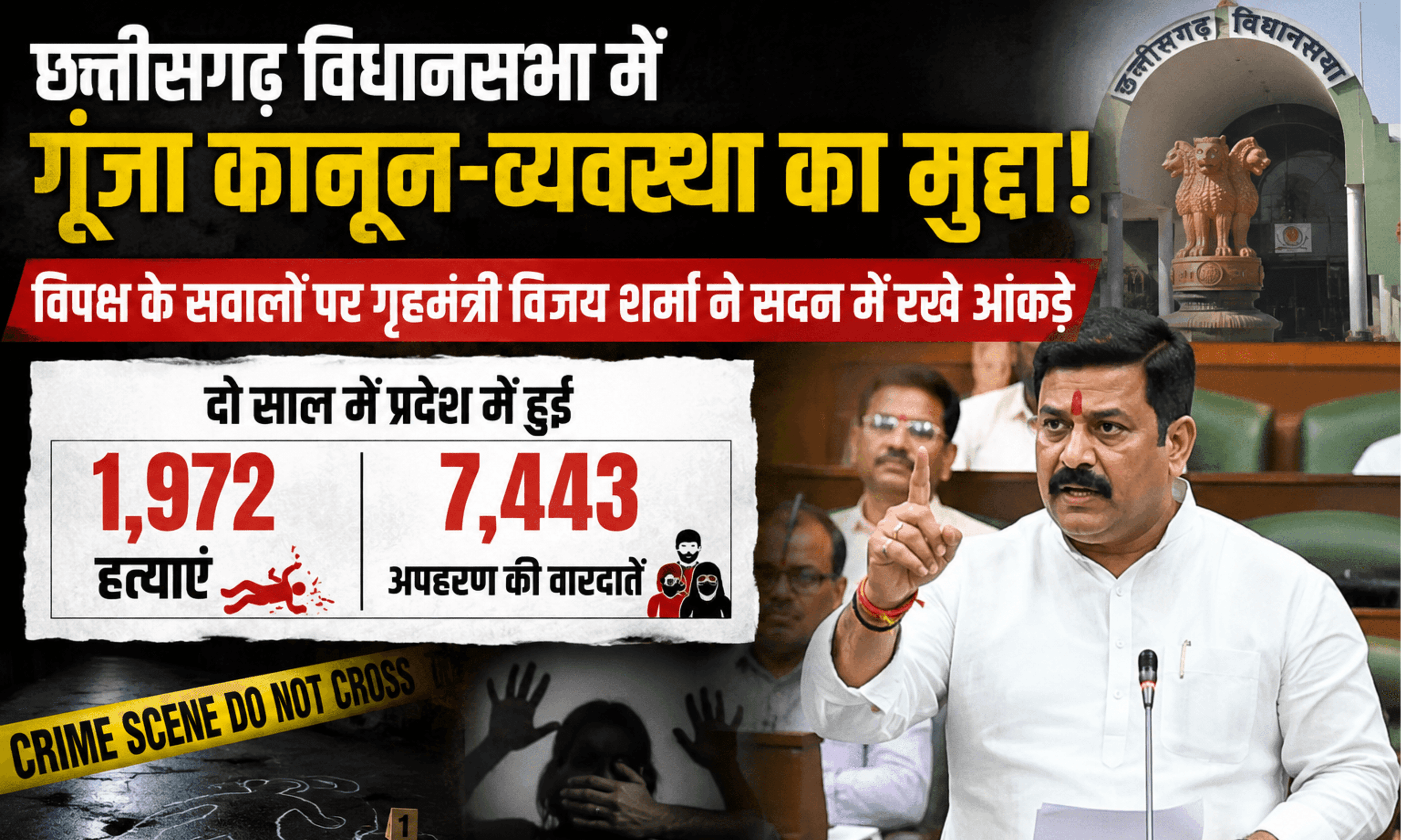 रायपुर ब्रेकिंग: विधानसभा में गूंजा बिगड़ती कानून-व्यवस्था का मुद्दा, गृहमंत्री ने जारी किए हत्या, लूट और अपहरण के चौंकाने वाले आंकड़े